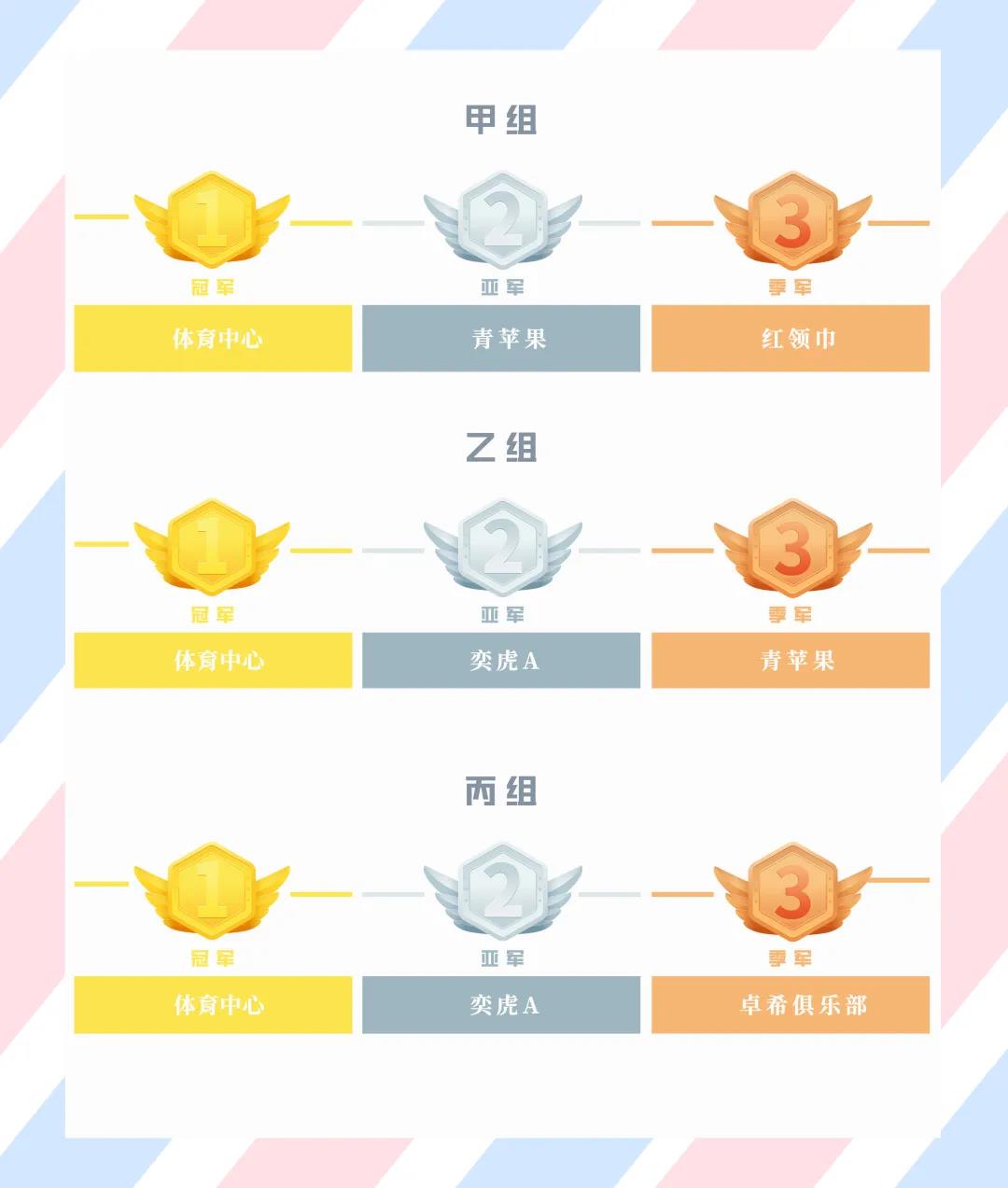 九游体育青少年足球邀请赛圆满落幕(图1)